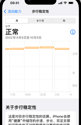 赵西垸林场iPhone手机维修如何在iPhone开启'步行稳定性通知'