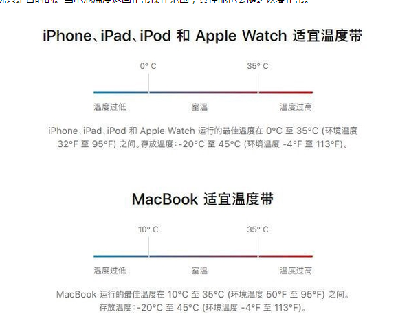 赵西垸林场苹果13维修分享iPhone 13耗电越来越快怎么办 